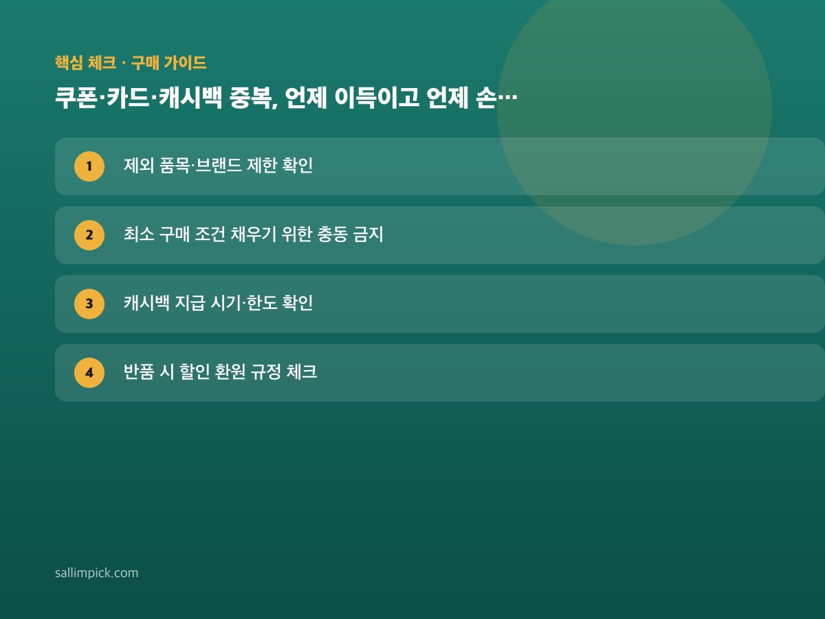 쿠폰·카드·캐시백 중복, 언제 이득이고 언제 손해인가 — 가이드 이미지 1
