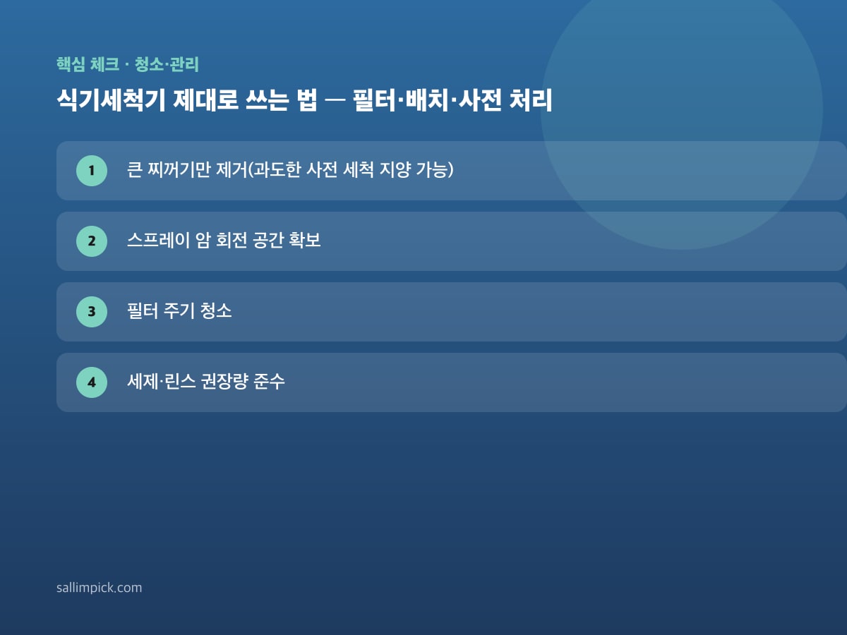 식기세척기 제대로 쓰는 법 — 필터·배치·사전 처리 — 가이드 이미지 1