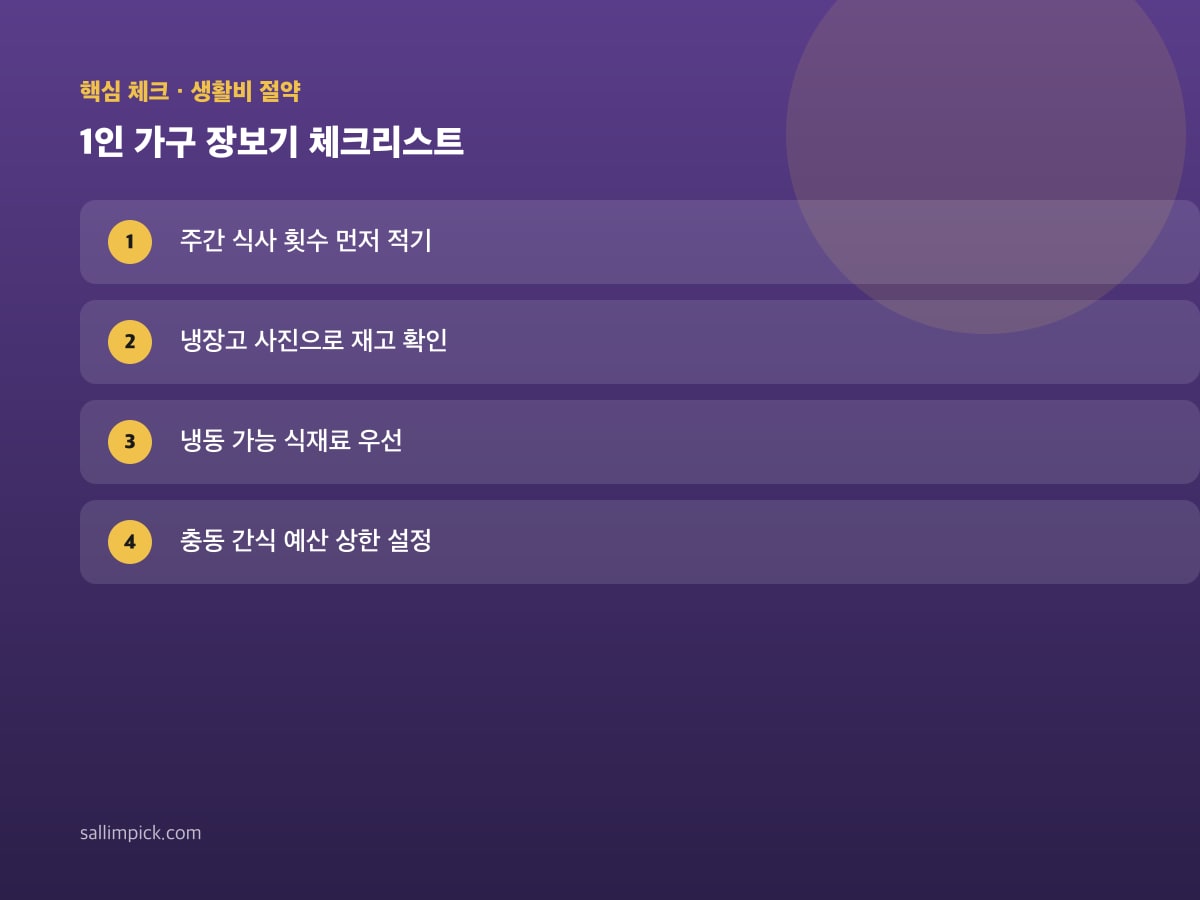 1인 가구 장보기 체크리스트 — 가이드 이미지 1
