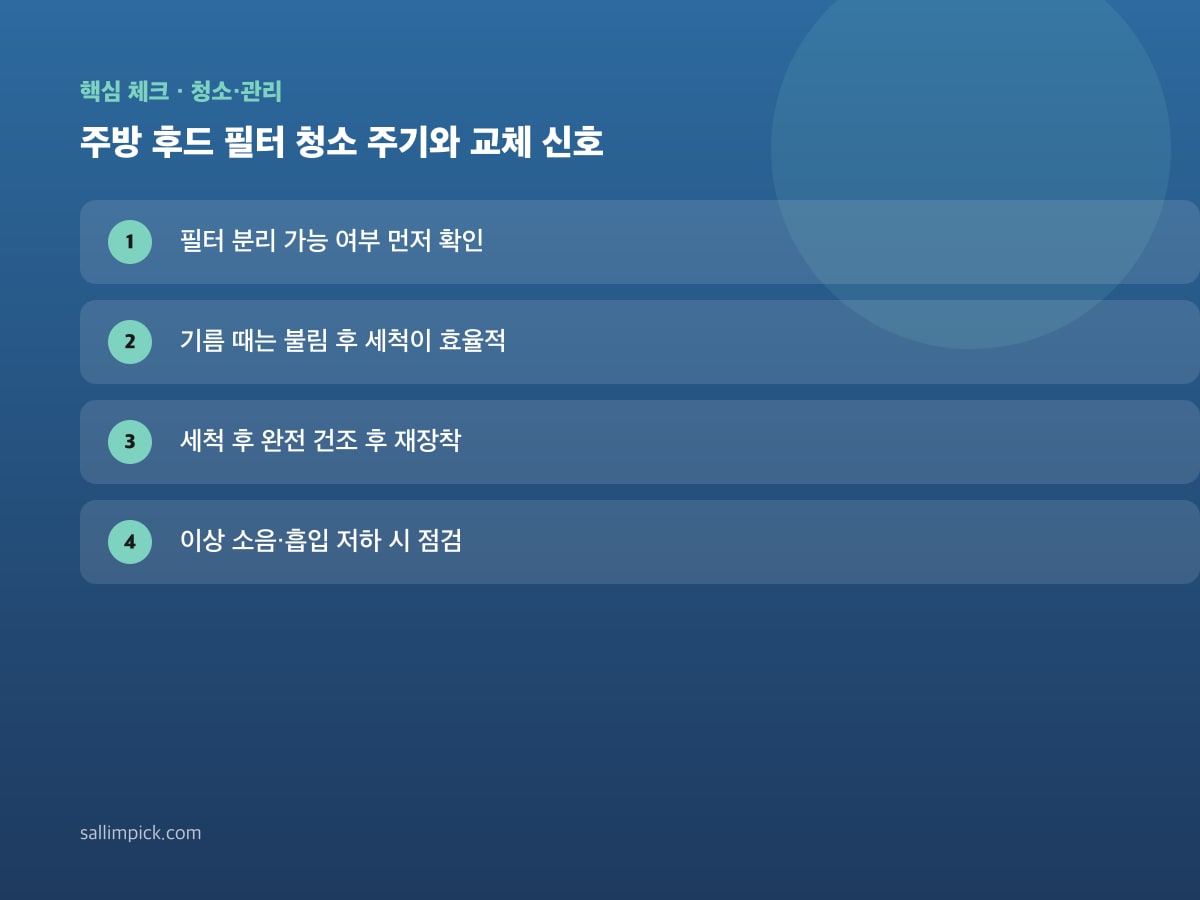 주방 후드 필터 청소 주기와 교체 신호 — 가이드 이미지 1