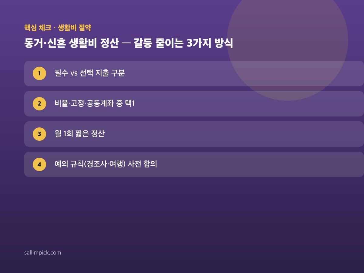 동거·신혼 생활비 정산 — 갈등 줄이는 3가지 방식 — 가이드 이미지 1
