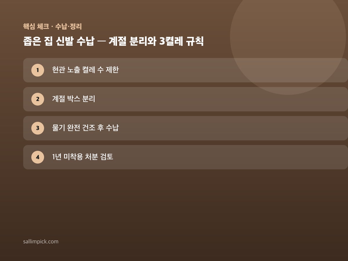 좁은 집 신발 수납 — 계절 분리와 3켤레 규칙 — 가이드 이미지 1