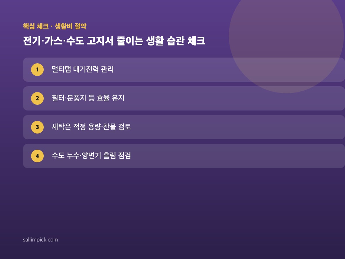 전기·가스·수도 고지서 줄이는 생활 습관 체크 — 가이드 이미지 1